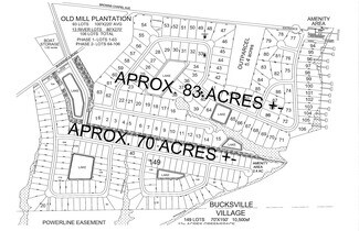 Plus de détails pour TBD Old Bucksville Rd, Conway, SC - Terrain à vendre