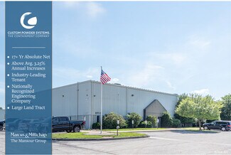 Plus de détails pour 2715 N Airport Commerce Ave, Springfield, MO - Industriel/Logistique à vendre
