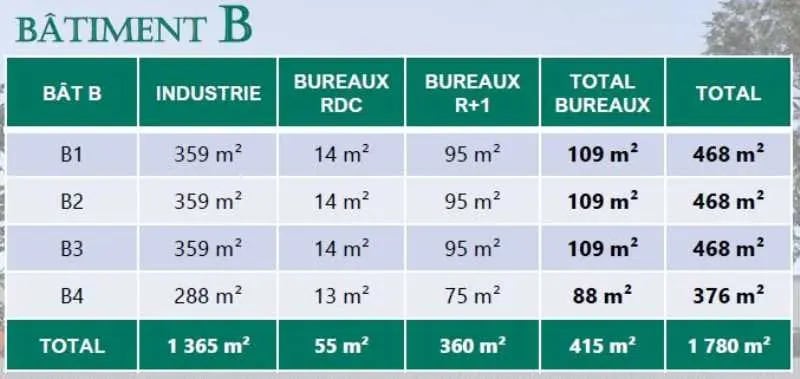 24 Avenue Paul Maintenant, Corbeil-Essonnes à louer - Autre – Image 2 sur 13
