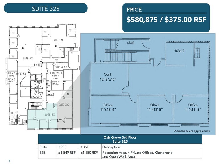 25109 Jefferson Ave, Murrieta, CA à vendre - Photo de l’immeuble – Image 1 sur 3