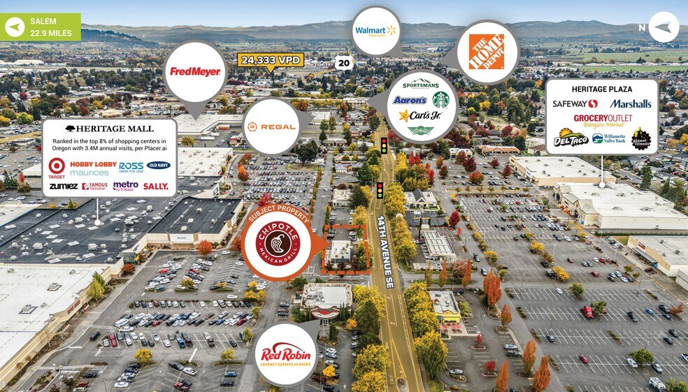 1961 14th Ave SE, Albany, OR à vendre - Aérien – Image 3 sur 6