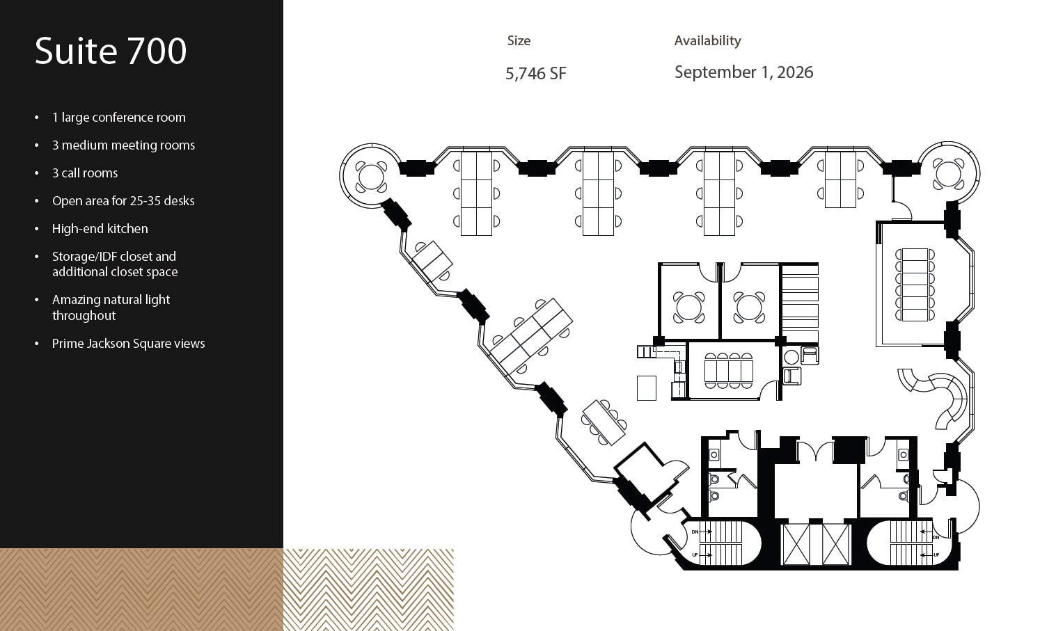 900 Kearny St, San Francisco, CA à louer Plan de site– Image 1 sur 1