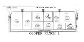 Plus de détails pour 5516 E 146th St N, Collinsville, OK - Terrain à vendre