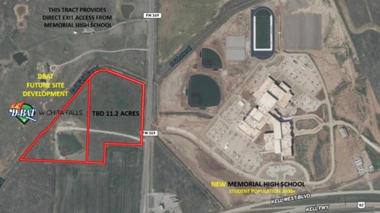 TBD Arena Road, Wichita Falls, TX à vendre - Photo de l’immeuble – Image 1 sur 2