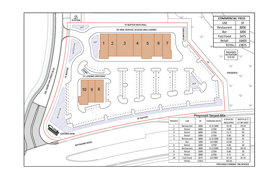 7701 Bayshore Rd, North Fort Myers, FL à louer - Plan de site – Image 3 sur 6