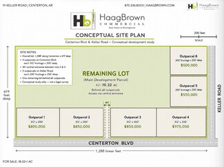 Plus de détails pour 111 Keller Rd, Centerton, AR - Terrain à vendre