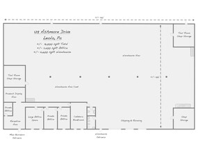 129 Ashmore Dr, Leola, PA à louer Plan de site– Image 1 sur 1