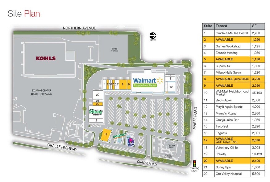 7951 N Oracle Rd, Oro Valley, AZ à louer - Plan de site – Image 2 sur 14
