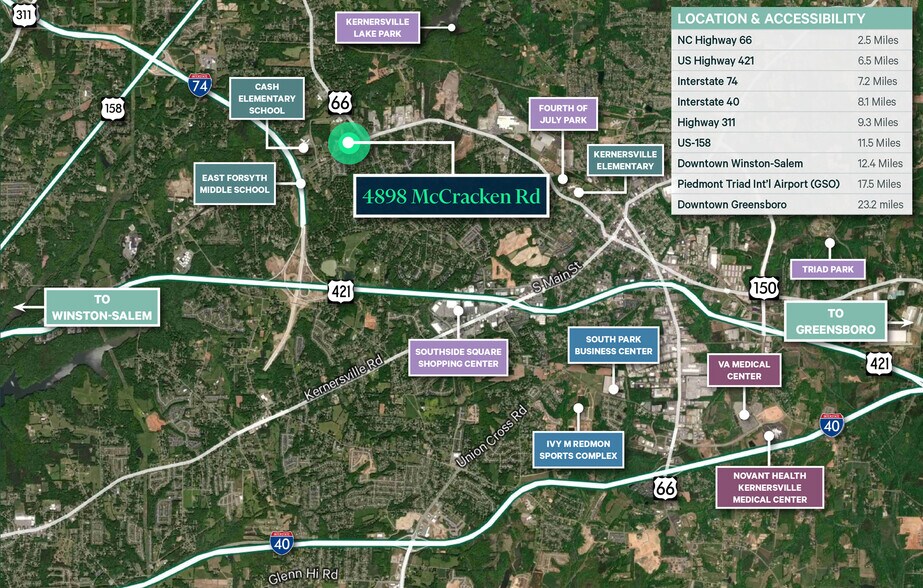 4898 Mccracken Rd, Kernersville, NC à louer - Photo de l’immeuble – Image 1 sur 4
