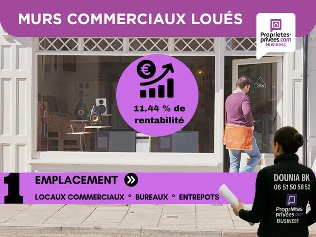 Plus de détails pour Local d’activités à vendre