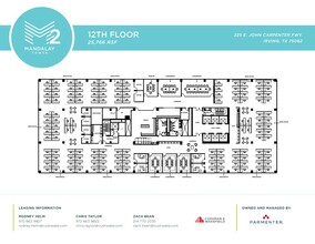 225 E John Carpenter Fwy, Irving, TX à louer Plan d’étage– Image 1 sur 1