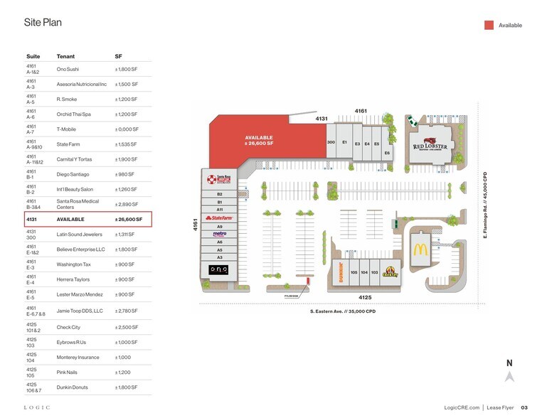 4131-4161 S Eastern Ave, Las Vegas, NV à louer - Photo de l’immeuble – Image 3 sur 6