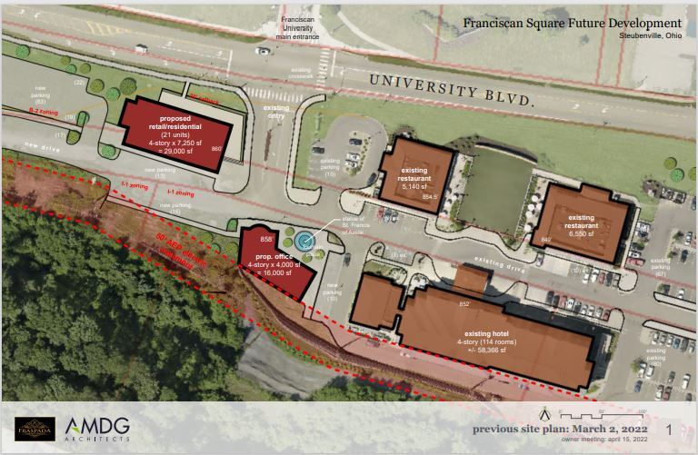 Franciscan Square Development Phase II Blvd, Steubenville, OH à louer - Photo de l’immeuble – Image 2 sur 8