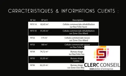 Bureau dans Caudebec-lès-Elbeuf à louer - Photo de l’immeuble – Image 3 sur 4