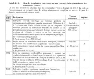 Plus de détails pour Bureau, Industriel/Logistique à louer