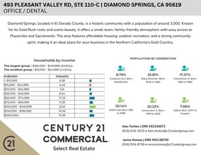 493 Pleasant Valley Rd, Diamond Springs, CA à louer Photo intérieure– Image 2 sur 7