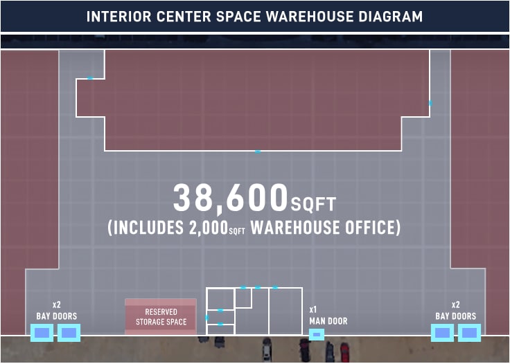 2600 Main Street Extension, Sayreville, NJ à louer Photo intérieure– Image 1 sur 1