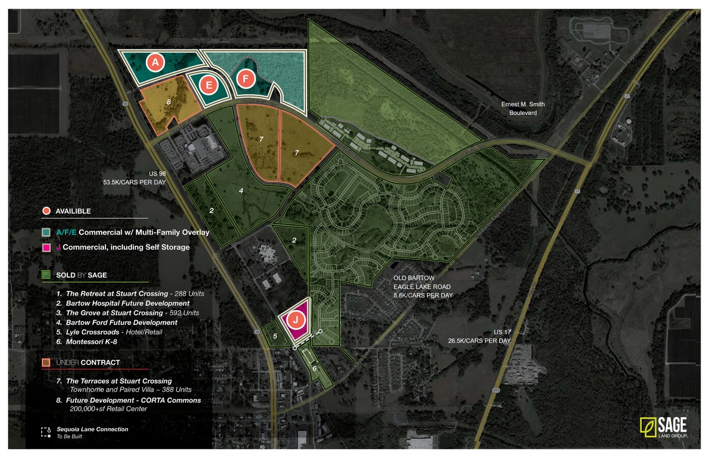 Plan de site