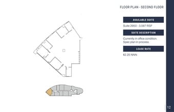 1950 Sunny Crest Dr, Fullerton, CA à louer Plan d’étage– Image 2 sur 2
