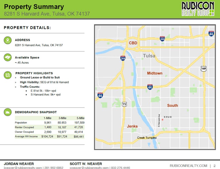 8281 S Harvard Ave, Tulsa, OK à louer - Autre – Image 2 sur 5