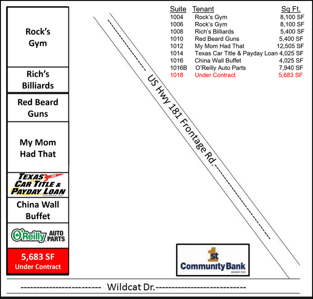 1600 Wildcat Dr, Portland, TX à louer - Plan de site – Image 2 sur 3