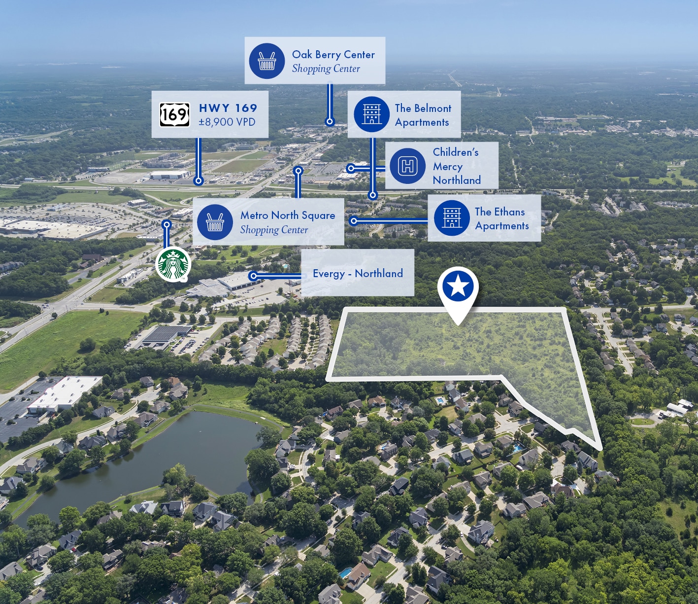 NW 81st pl, Kansas City, MO à vendre Aérien– Image 1 sur 3