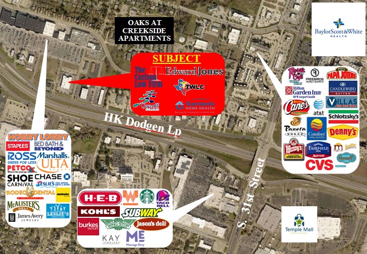 2010 SW HK Dodgen Loop, Temple, TX à louer - Aérien – Image 2 sur 3