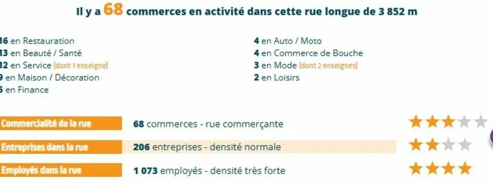 Bureau dans Vertou à louer - Photo de l’immeuble – Image 3 sur 3