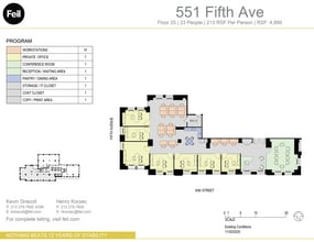 551 Fifth Ave, New York, NY à louer Plan d’étage– Image 1 sur 1