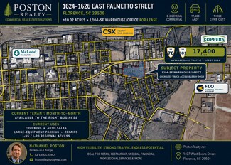 Plus de détails pour 1624 E Palmetto St, Florence, SC - Bureau/Local commercial à louer