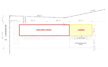 7801 S Jackson Rd, Pharr, TX à louer Photo intérieure– Image 1 sur 1