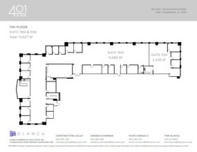 401 E Las Olas Blvd, Fort Lauderdale, FL à louer Photo intérieure– Image 2 sur 2