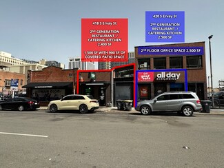 Plus de détails pour 420 S Ervay St, Dallas, TX - Bureau, Local commercial à louer