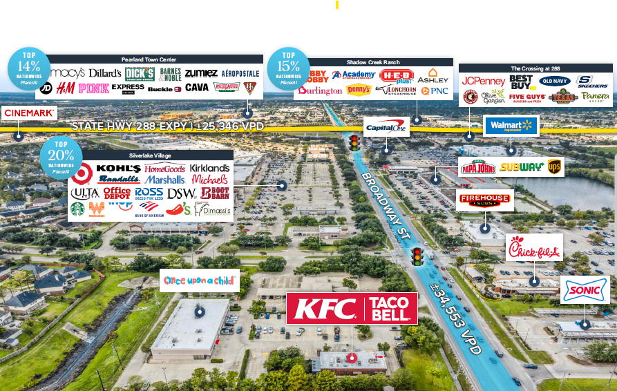 10034 Broadway St, Pearland, TX à vendre - Photo de l’immeuble – Image 3 sur 3