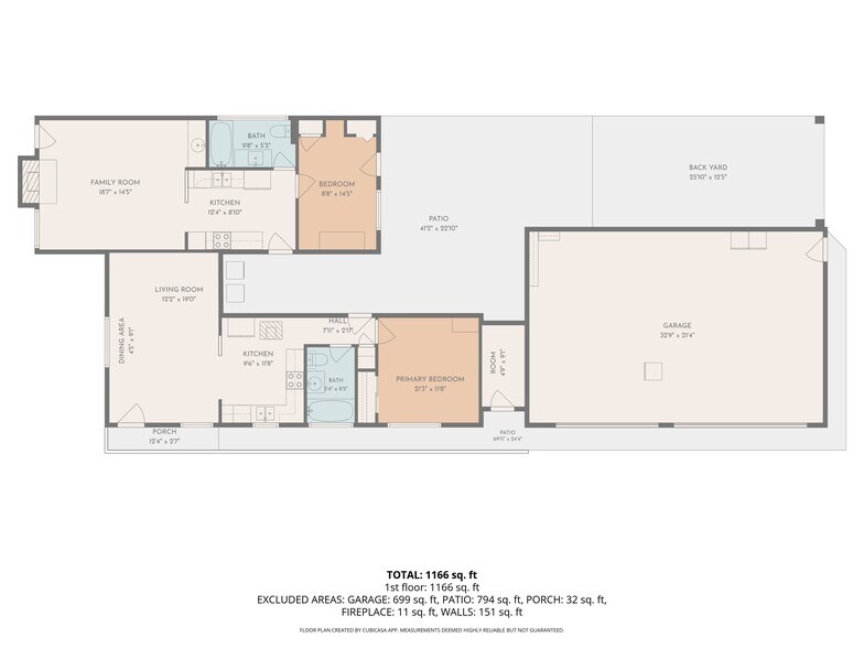 916 Imperial Beach Blvd, Imperial Beach, CA à vendre - Photo de l’immeuble – Image 3 sur 47