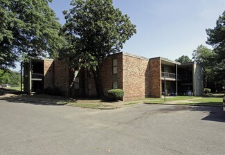 Plus de détails pour 1920 Florida St, Memphis, TN - Logement à vendre