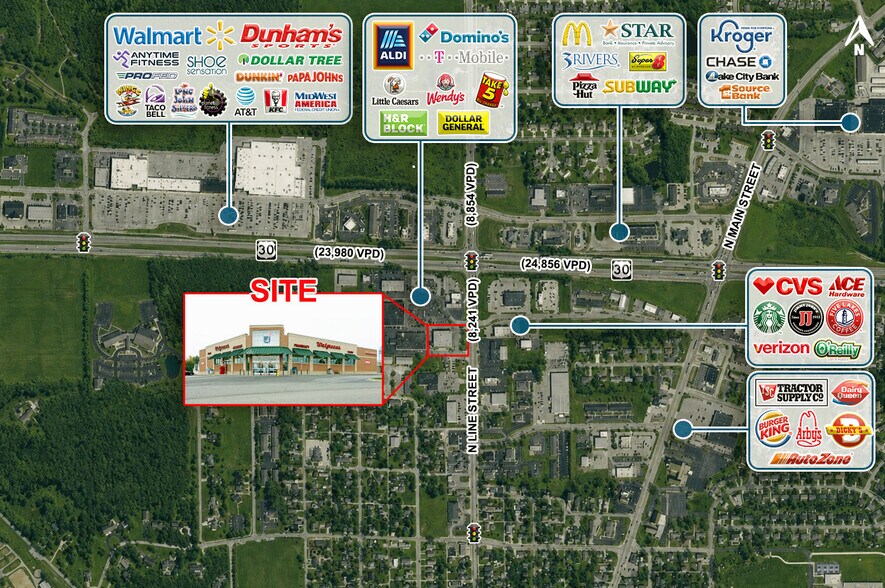 535 N Line St, Columbia City, IN à louer - Photo principale – Image 1 sur 5
