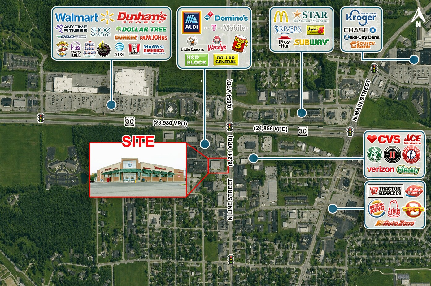 535 N Line St, Columbia City, IN à louer Photo principale– Image 1 sur 6