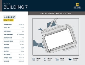 Jake Brown Rd, Old Bridge, NJ à louer Plan de site– Image 2 sur 2