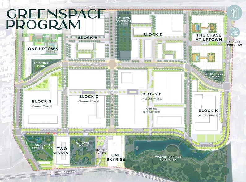 11515 Burnet Rd, Austin, TX à louer - Plan de site – Image 3 sur 34