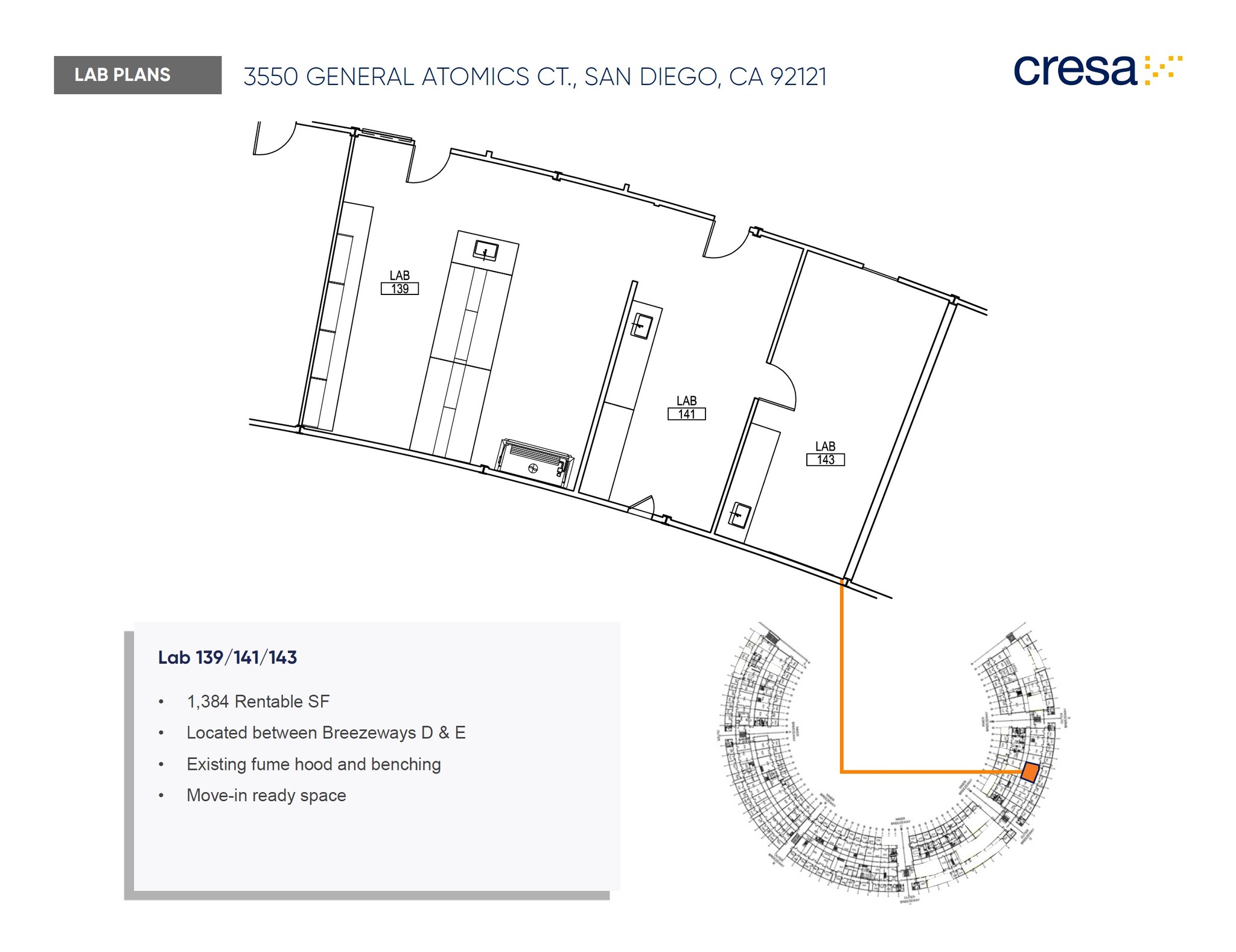 3550 General Atomics Ct, San Diego, CA à louer Plan d’étage– Image 1 sur 1