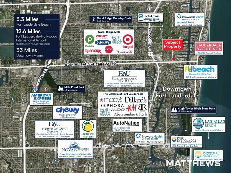 2648 NE 32nd St, Fort Lauderdale, FL à vendre - Photo de l’immeuble – Image 3 sur 3