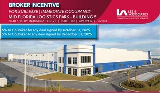 Plus de détails pour 3040 Shelby Industrial Dr, Apopka, FL - Industriel/Logistique à louer
