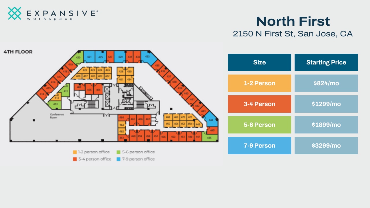 2150 N 1st St, San Jose, CA à louer Plan d’étage– Image 1 sur 8