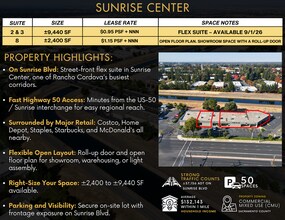 3000 Sunrise Blvd, Rancho Cordova, CA à louer Photo intérieure– Image 1 sur 1