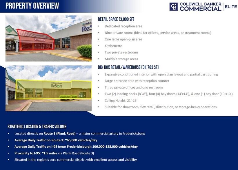 2336-2380 Plank Rd, Fredericksburg, VA à louer - Photo de l’immeuble – Image 3 sur 19