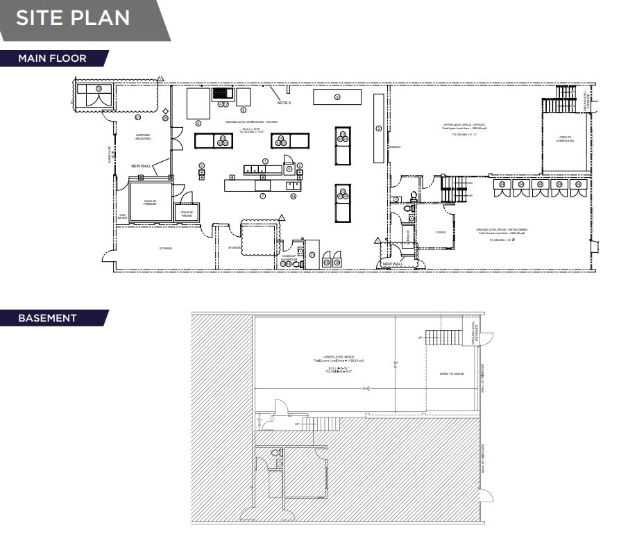 Plan de site