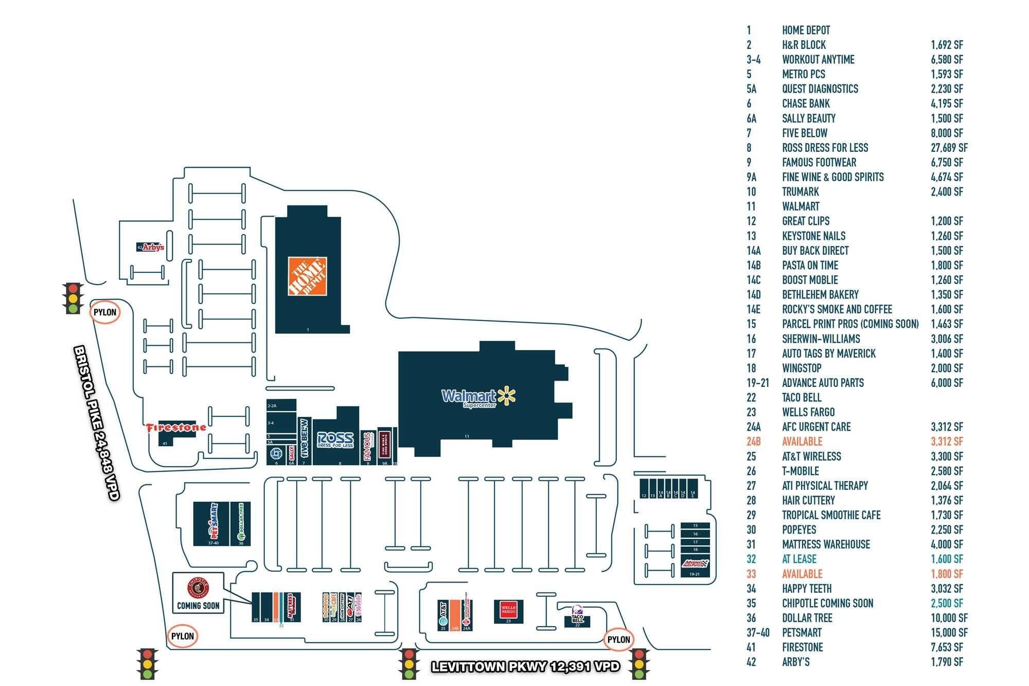 145-185 Levittown Pky, Levittown, PA à louer Plan de site– Image 1 sur 1