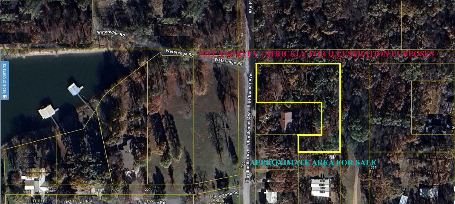 Plan de site