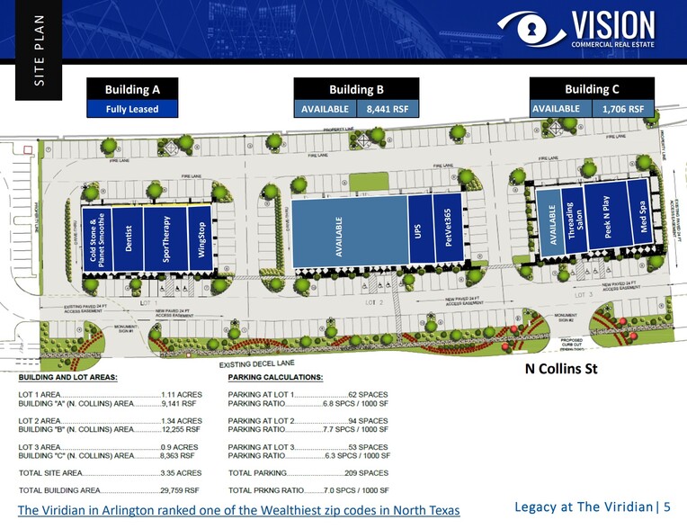 TBD Legacy at Viridian, Arlington, TX à louer - Plan de site – Image 2 sur 2